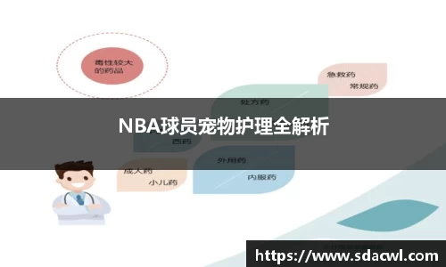 NBA球员宠物护理全解析